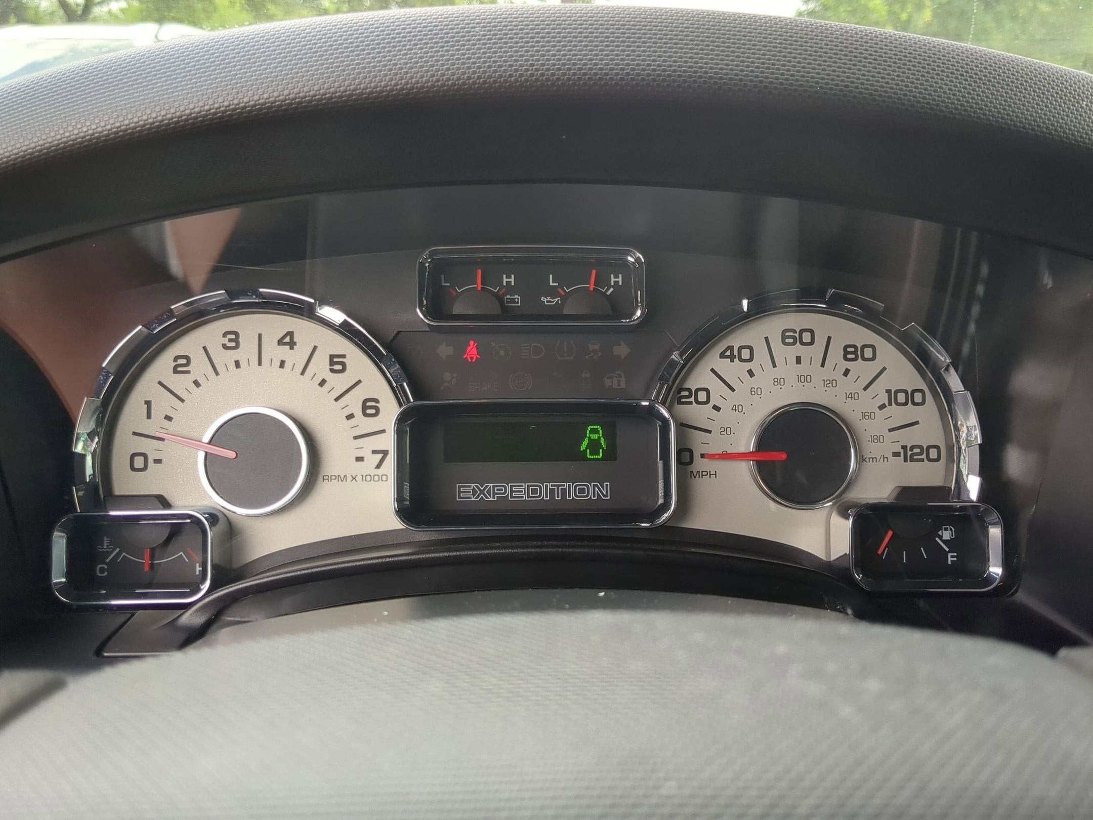 2014 Ford Expedition Limited