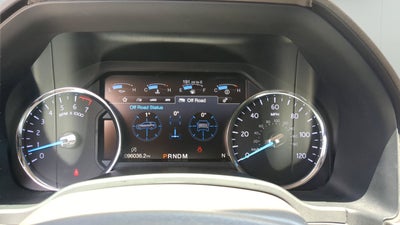 2019 Ford Expedition Limited