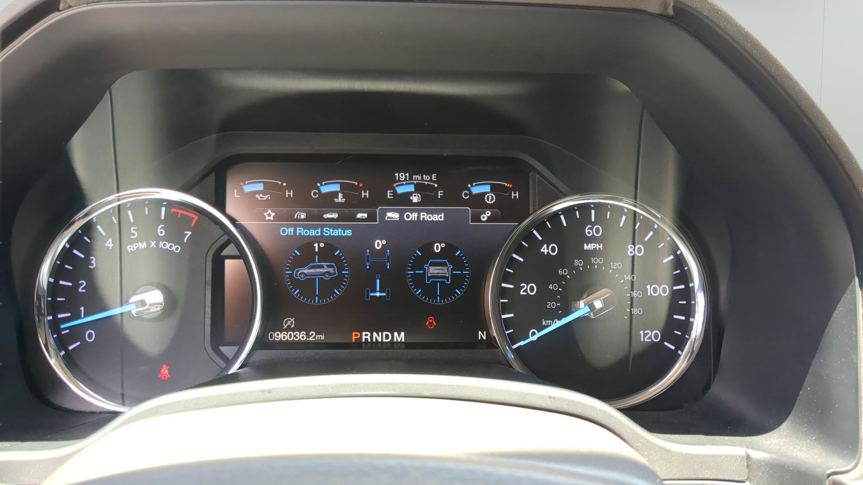 2019 Ford Expedition Limited