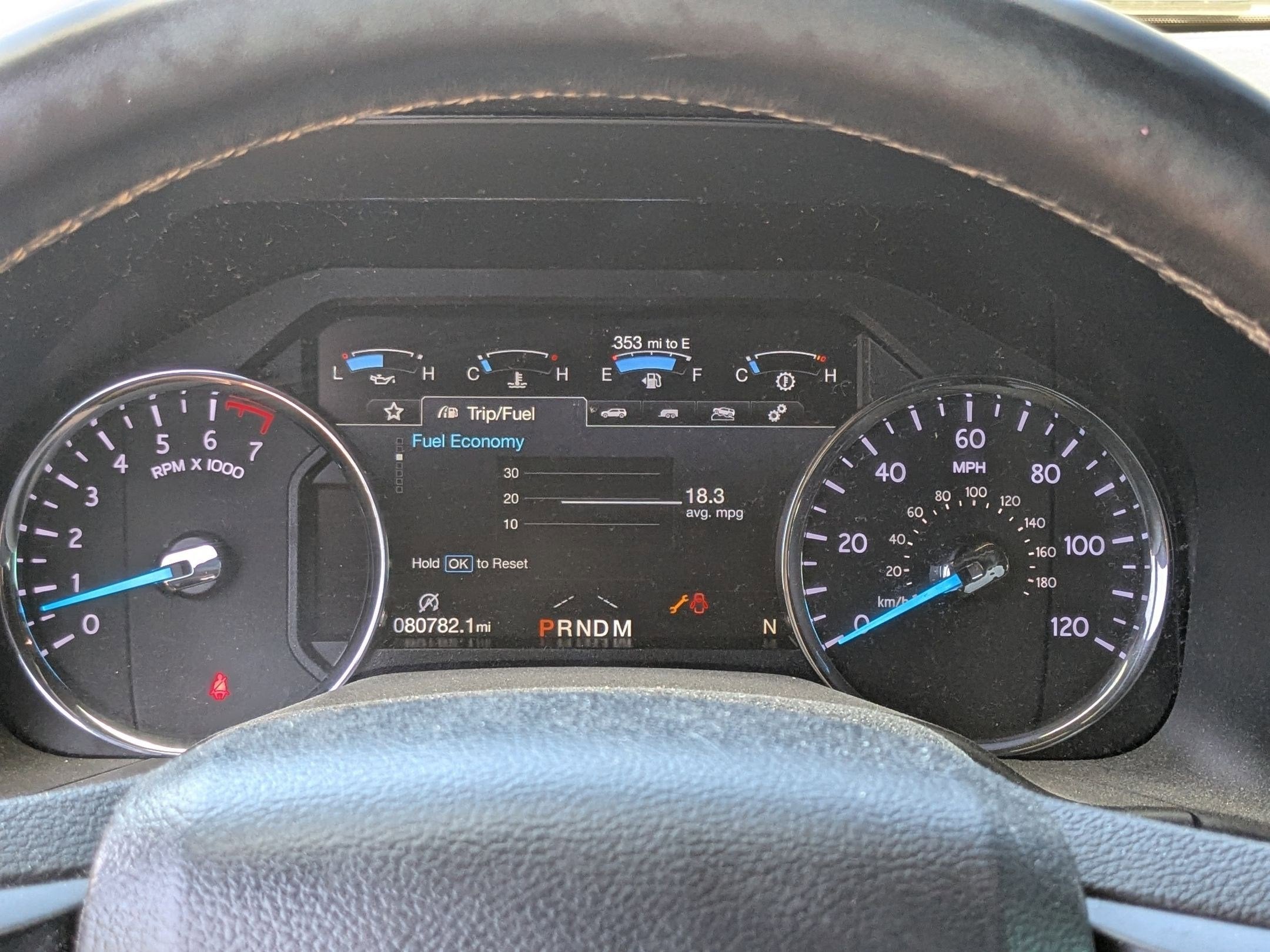 2019 Ford Expedition Limited